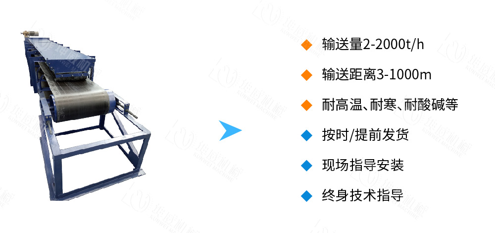 槽式皮帶輸送機(jī)特點優(yōu)勢